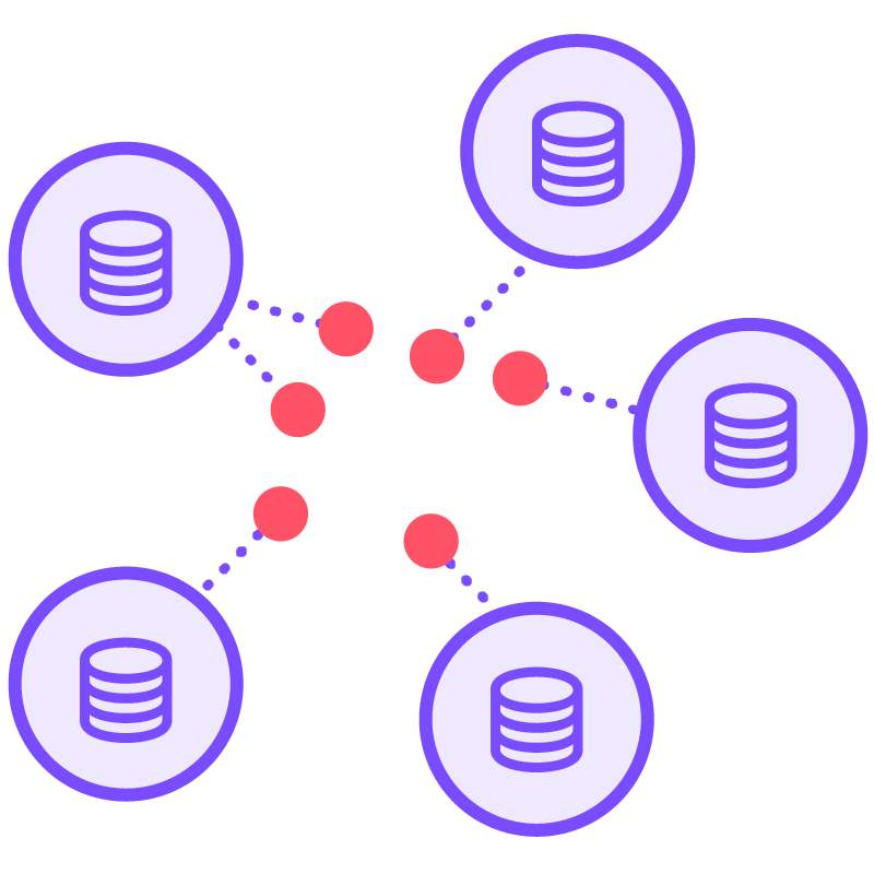 CDP for B2B Marketers | Lytics